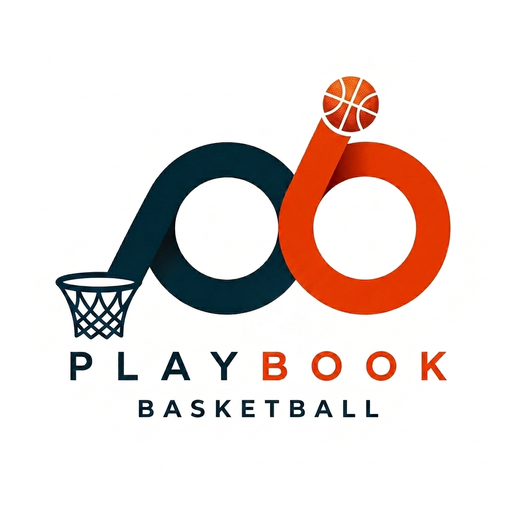 Playbook Hoops Facility