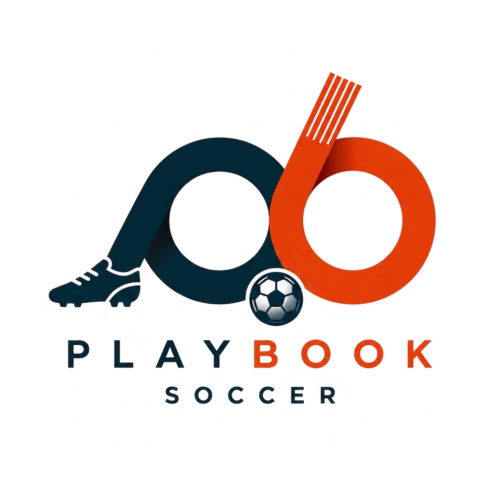 Playbook Soccer Club 2026
